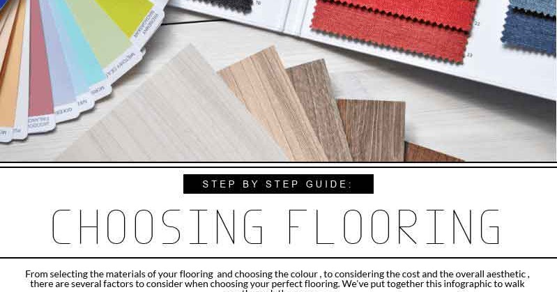 Content image for How to Choose Flooring That Matches Your Interior Design