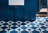 Featured image for Why Vinyl Flooring is a Top Choice for Kitchens