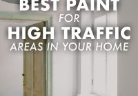 Featured image for How to Select the Best Paint for High-Traffic Areas