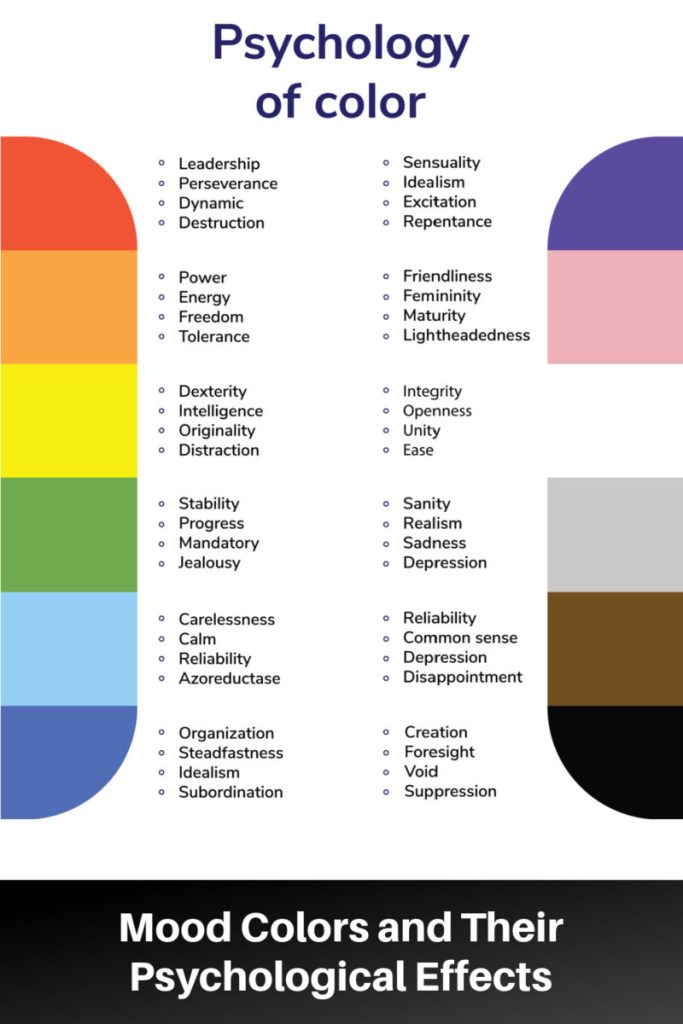 Content image for Color Psychology: Picking Paint Colors That Inspire