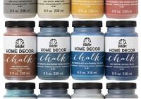 Featured image for The Benefits of Using Chalk Paint in Home Decor