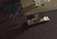 Featured image for How to Select Flooring Based on Room Function