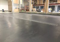 Featured image for The Best Flooring Options for High-Traffic Areas