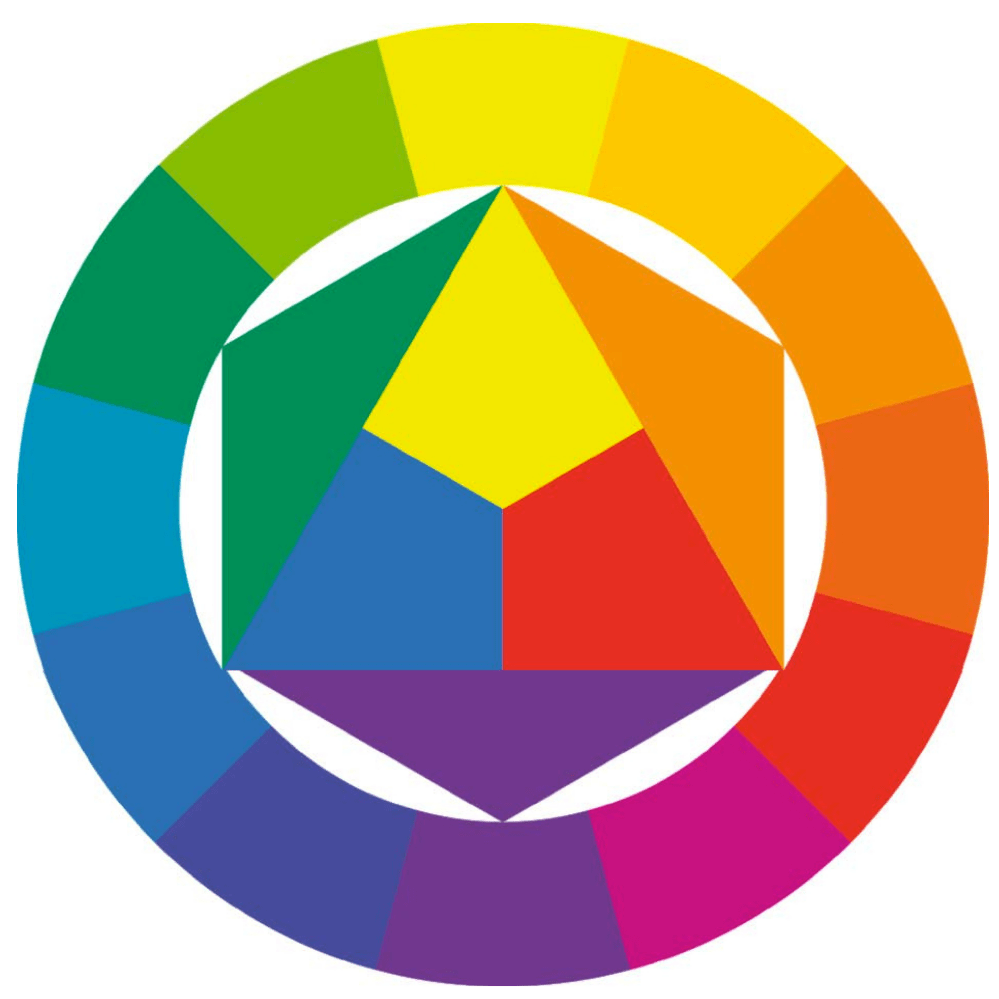Content image for Understanding Color Theory When Choosing Paint