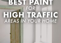 Featured image for Tips for Choosing the Right Paint for High-Traffic Areas