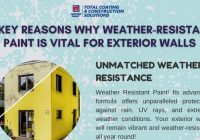 Featured image for Tips for Selecting Exterior Paint That Withstands Weather Conditions