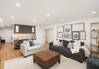 Featured image for Embracing Multifunctional Furniture for Modern Living