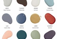 Featured image for Choosing the Best Paint Brands for Quality and Durability