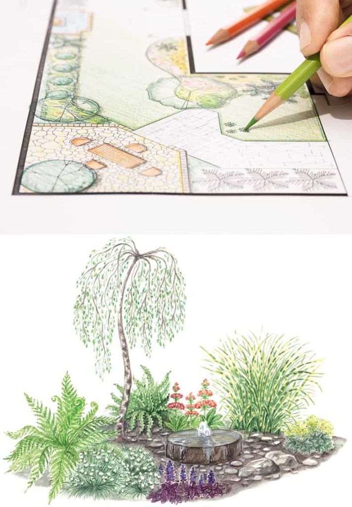 Content image for Tips for Designing a Beautiful Landscape Garden